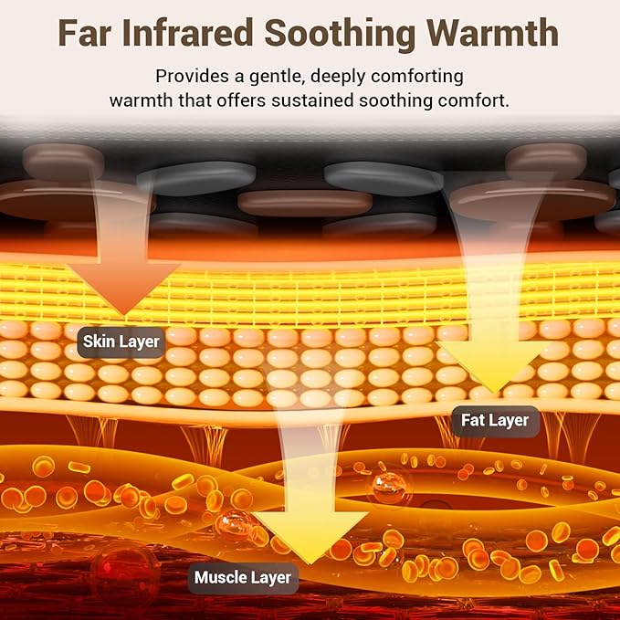 Comfytemp Far Infrared Cordless Heating Pad for Back, FSA Eligible HSA, 17 Tourmaline Stones FIR Wireless Portable Rechargeable Electric Wearable Lower Back Heat Belt Wrap,3 Heat 15-45mins(No Massage)