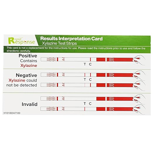 Rapid Response Xylazine Test Strips - Pack of 100 Test Strips - Test Liquids and Powders for Presence of Xylazine