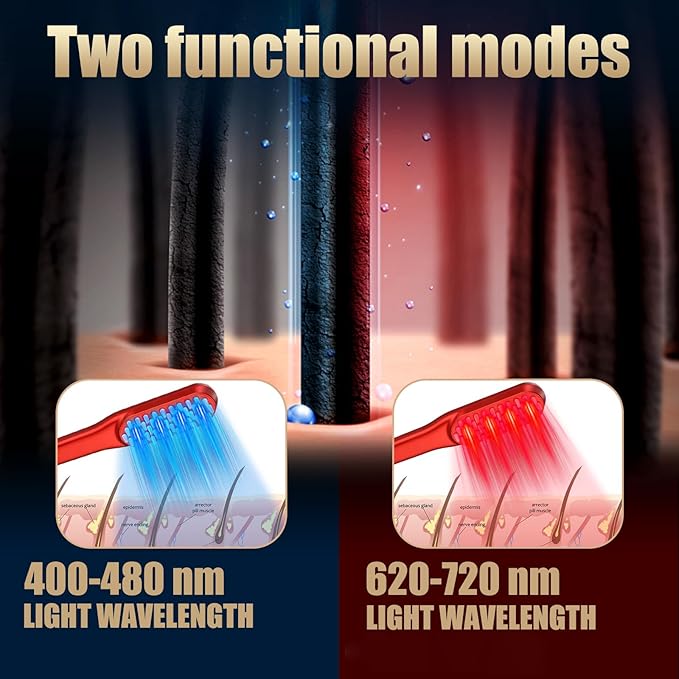 Laser Hair Growth Comb，Red Light Hair Growth Treatment for Men & Women（Red 1pcs ）