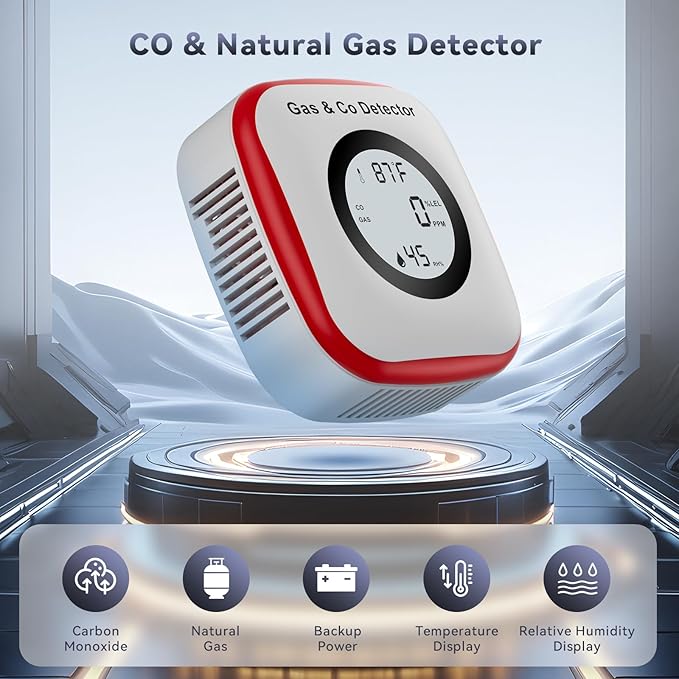 Carbon Monoxide Detectors & Gas Leak Detector, Carbon Monoxide Detectors Plug in & Battery Backup with Temperature Humidity Sensor Built-in, Natural Gas Detector Sound & Light Warning for Home