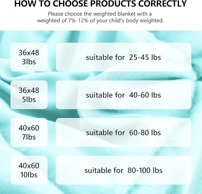 L'AGRATY Weighted Blanket - 36"x48" 5lbs Microfiber Material with Glass Beads Small Blanket for All-Season Summer Fall Winter Soft Thick