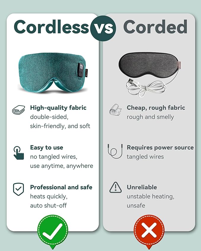Heated Eye Mask for Dry Eyes: Warm Compress for Digital Tired Eyes, Stye Relief - Cordless, Adjustable Heat & Timer Settings - Airplane/Road Travel, Sleep aid, Office nap Green