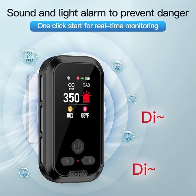 4IN1 Plug in Natural Gas & Carbon Monoxide Detectors Combination Builti-in 2000 mAh Backup Battery HD Screen [Propane Methane Gas CO Temp Humidity Sensor] Alarm for Home Hotel RV (White)