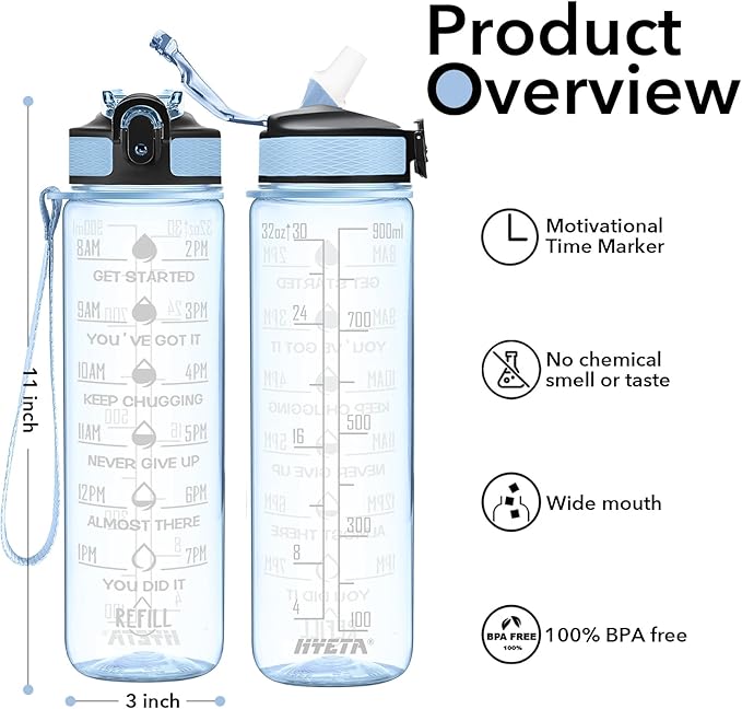 Hyeta 32 oz Water Bottles with Times to Drink and Straw, Motivational Water Bottle with Time Marker, Leakproof, Drinking Sports Water Bottle for Fitness, Gym and Outdoor