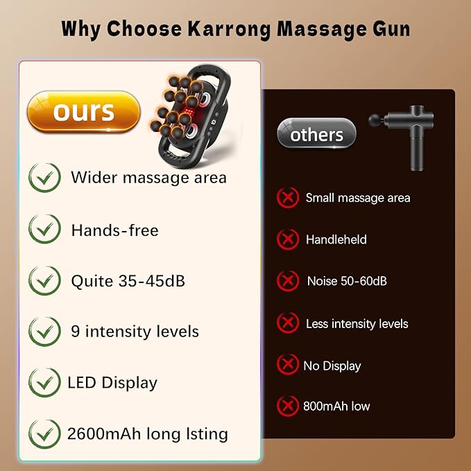 12-Head Massage Gun Deep Tissue, Electric Massager Tool with 9 Levels & 9 Modes, Cordless Back/Neck/Foot/Arm/Body/Leg/Shoulder Massager for Pain Relief, Gifts for Men/Women/Mom/Dad (Black+Black)