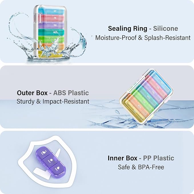 Weekly Pill Organizer 3 Times a Day, 7 Day Portable Pill Box for Pills, Vitamins, Fish Oil, Medication, Supplements (3x7 Transparent + Rainbow)