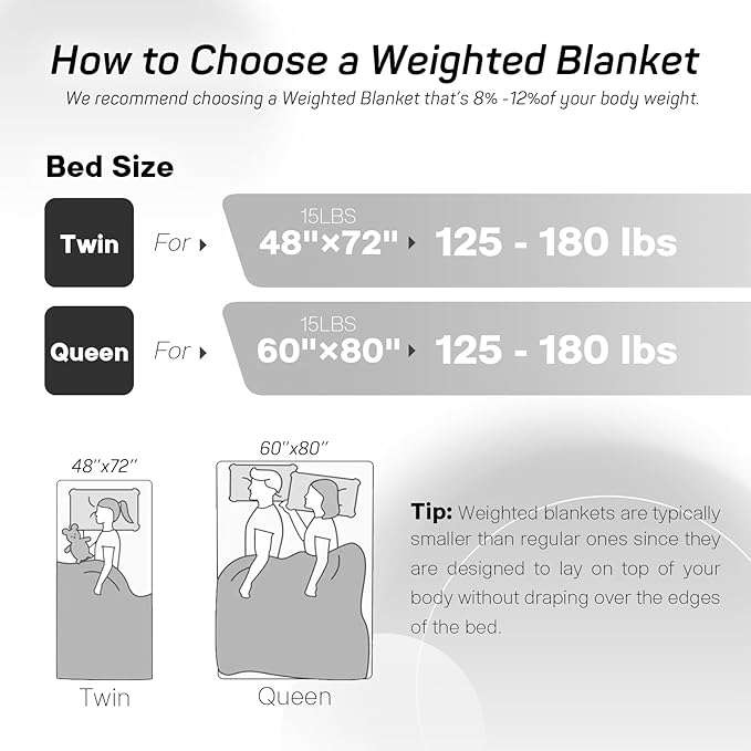 Weighted Blanket for Adults 15lbs, Queen Size Heavy Blanket for 125-180lbs, Weighted Throw Blanket with Premium Glass Beads, Soft Thick Blanket for Adult All-Season, 60 x 80 inches, Dark Grey