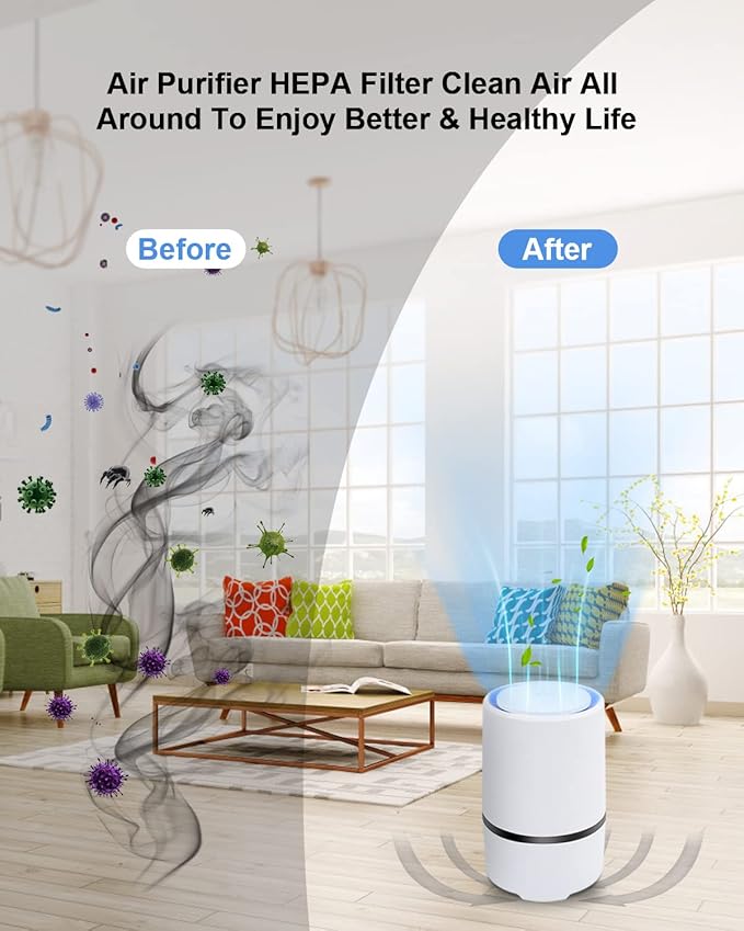 MELEDEN Air Purifier for Home with True HEPA Filters,Low Noise Portable Air Purifiers with Night Light,Desktop USB Air Cleaner
