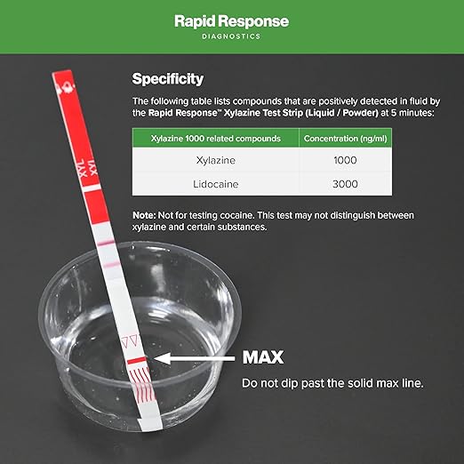Rapid Response Xylazine Test Strips - Pack of 100 Test Strips - Test Liquids and Powders for Presence of Xylazine
