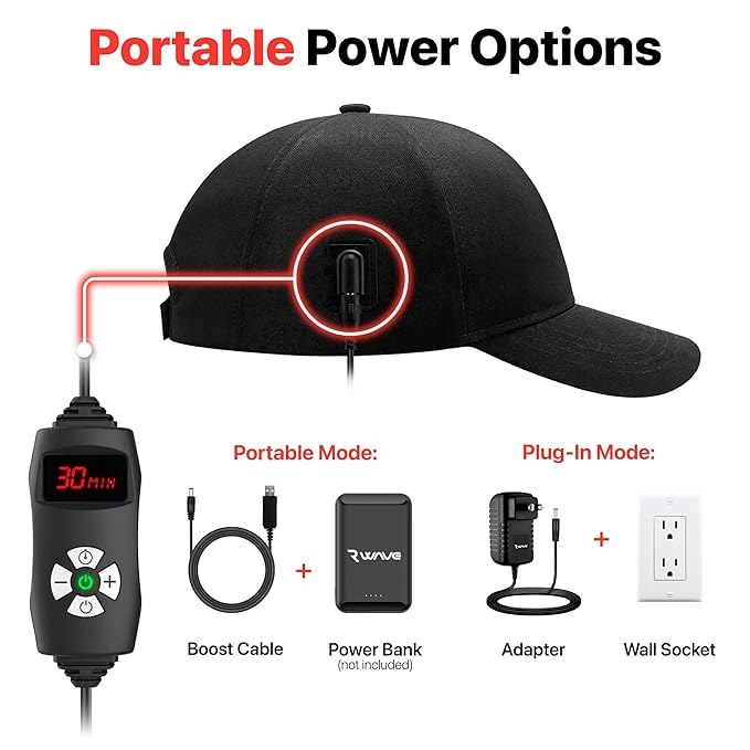 Red Light Therapy Cap for Hair Growth – Infrared Light Therapy Treatment 176 LEDs, 660 nm Red + 850 nm Infrared for Hair Loss Regrowth - Safe Scalp Boosting Care at Home