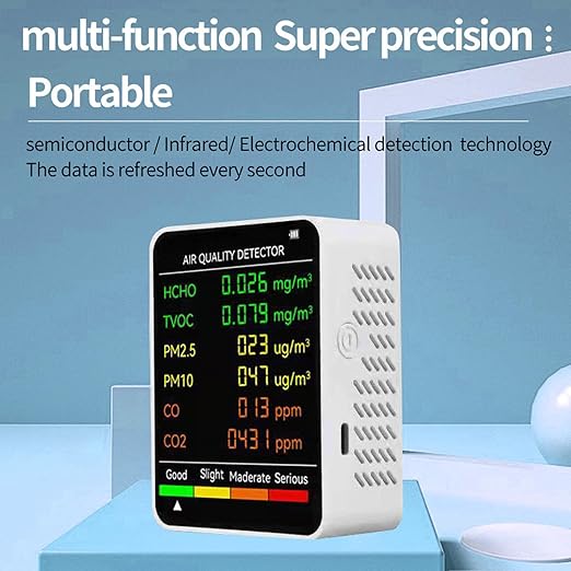 CO2 Monitor, Indoor Air Quality Meters Portable Carbon Dioxide Detector, LCD Backlight Screen CO2 TVOC HCHO PM2.5 PM10 Tester with Alarm Clock, for Home, RV, Grow Tents (White)