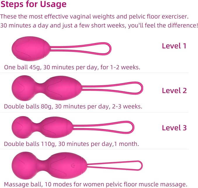 Kegel Exercise Balls for Women, Set of 4 Premium Silicone Kegel Weights for Home & Travel, Pelvic Floor Trainer System, Easy Clean, Pink