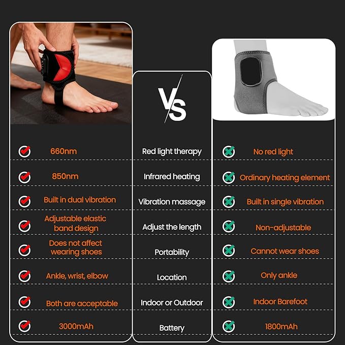Cordless Red Light Therapy for Ankle Massager Heating Pad, 660nm Red & 850nm Near Infrared Light Therapy Wrap with Vibration & Heat, 3000mAh Rechargeable for Ankle Wrist Foot Arch Comfort (Black)