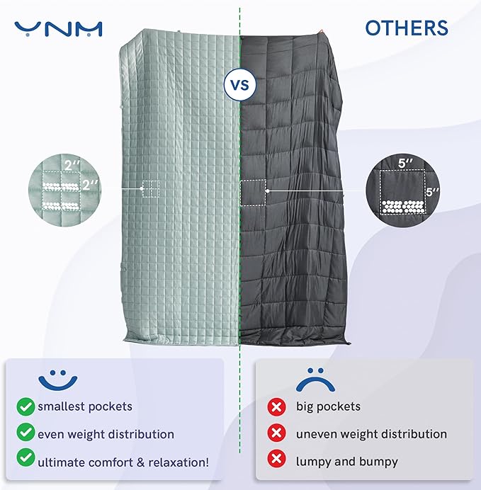 YnM Cooling Weighted Blanket for Adults, 15lbs Heavy Bed Throw Comforter with 100% PE Fabric, Ideal for Hot Sleepers or Summer Days(60x80 Inches for Queen/King Bed, 15 Pounds, Green)