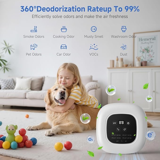 Air Purifier Ozone & Negative Ion 99% Odor Eliminator for Pet,Cat Litter Deodorizer,Dog Poop Odor Removal | Plug-In Air Ionizer Ozone Generator Air Purifier for Home, Pets, Cars,Bedroom-White