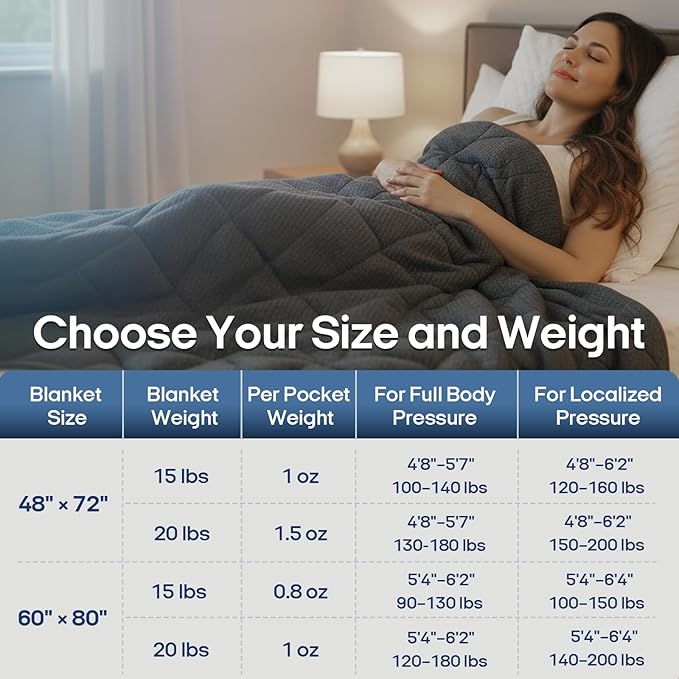 ZonLi 15lbs Weighted Blanket for Adults Sleeping, Double-Sided All Season Reversible 75D Cooling Mesh & Warm Ribbed Microfiber, 60"x80" Grey, Machine Washable