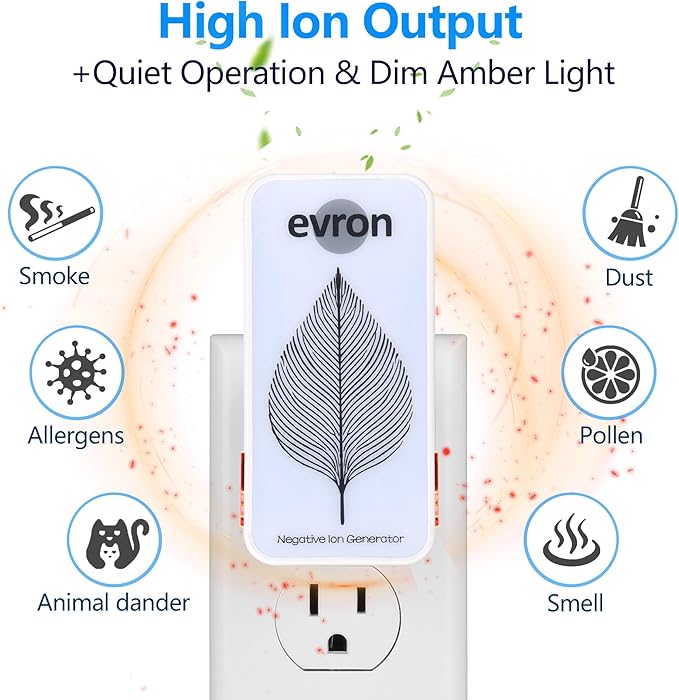 Air Ionizers for Home, Ultra-Thin Filterless Plug-In Negative Ion Generator, Foldable Plug & Dim Amber Light, 20M Ions/Sec, Up to 400 sq ft Coverage (1, White)