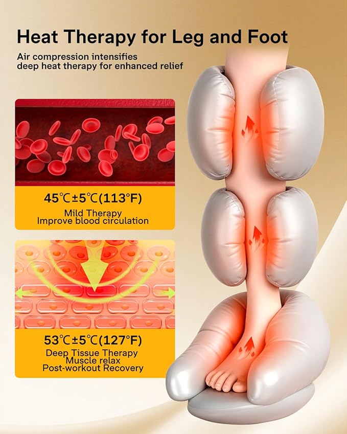 ALLJOY Fathers Mothers Day Gifts, Leg Massager with Heat and Compression, Sequential Leg Compression Massager Boots w/ 2 Heat 4 Mode 4 Intensity, Leg Massager for Circulation and Pain Relief FSA