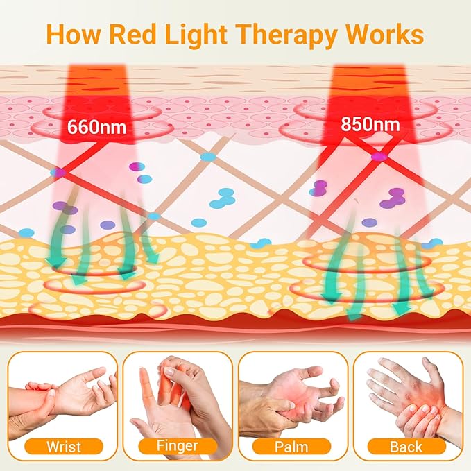 Comfytemp 5000mAh Cordless Red Light Therapy Glove for Hand, 360° Dual-sided 100 LEDs Near Infrared Wrap, 13W Pad for Wrist Finger Joint, Valentines Day Gifts for Her, Men Women Mom Dad, 660nm & 850nm