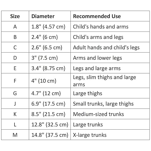 Lohmann & Rauscher Tg Grip, Size F, 10cm x 10m, Elasticated Tubular Compression Bandage for Light & Comfortable Support, Sleeve for Sprains, Strains, Soft Tissue Injuries, Skin Friendly Stockinette