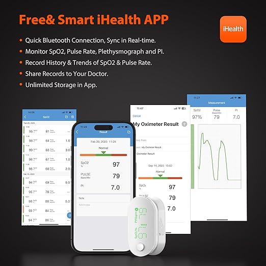 iHealth AIR Rechargeable Fingertip Pulse Oximeter, Blood Oxygen Saturation Monitor with App, SpO2, Pulse Rate, Plethysmograph, and Perfusion Index