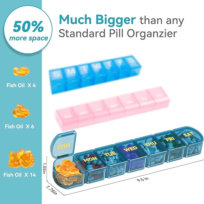 Large Pill Organizer Weekly - SHIJOINYU 7 Day Pill Box with Easy-Open Design, Daily Medicine Pill Organizer for Vitamins, Supplements, Fish Oils and Medications - Blue