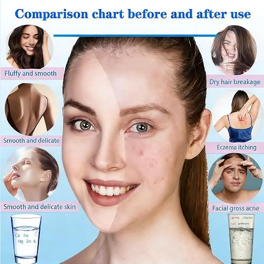 36 Stage Shower Filter with Vitamin C E for Hard Water with 3 Cartridges, High Output Universal Shower Head Water Softener Filter to Remove Itchy Skin, Dandruff and Eczema with