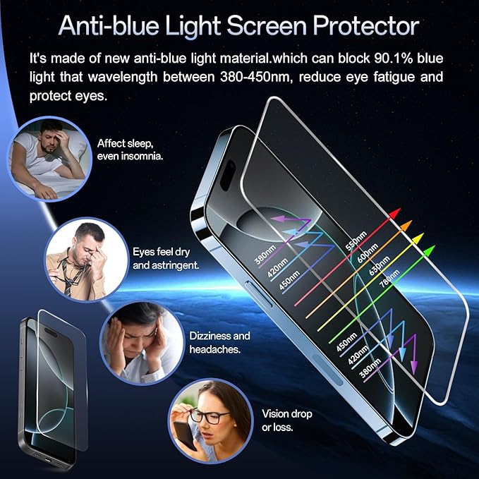 Screen Protector for iPhone 16 Pro[6.3 Inches],3RD Colorless Anti-Blue Light Tempered Glass Films,HD Clear, 9H Hardness, No Bubbles, Case Friendly 2 Pack