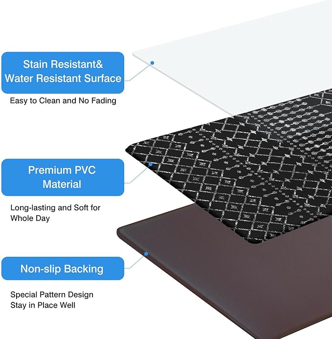 Anti Fatigue Kitchen Rugs Set of 2, Boho Kitchen Mats for Floor, Boho Kitchen Decor, Anti-Slip and Anti-Fatigue Foam Standing Mat,17x30 inch Sink Mat+17x48 inch Runner Rug Black
