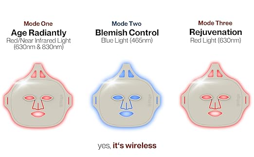 Fringe Red Face Mask, Both Red 660nm and Infrared 850nm for Rejuvenation & Blue 415nm for Blemishes, Beauty Mask, for Fine Lines and Wrinkles, 234 LED Lights