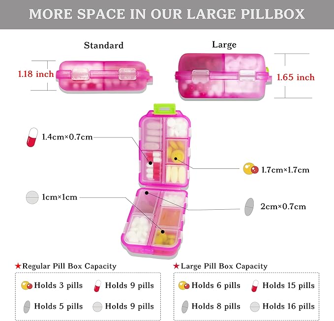 Large Pill Organizer with Medicine Labels - 7 Day Travel Daily Container, Mini Medication Storage Case (Blue, 161 Labels)