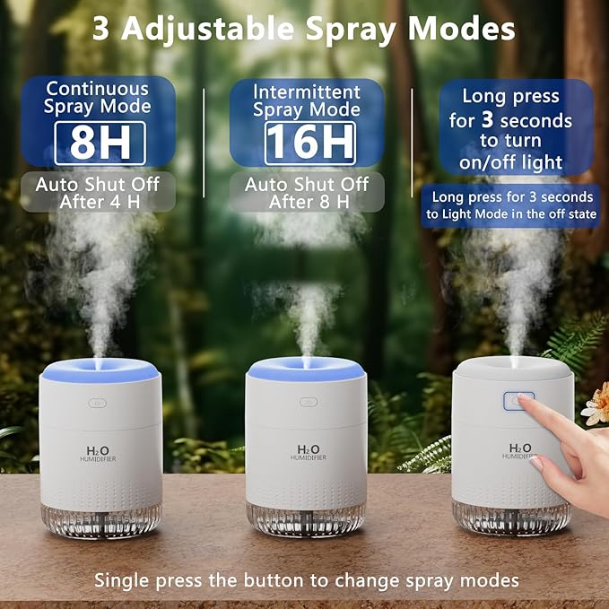 SZO Portable Mini Humidifier, 500ML USB Personal Cool Mist Humidifiers for Bedroom Office Travel Desk, Whisper Quiet 20dB with 2 Mist Modes & Auto Shut-Off, Small Desktop Humidifier (White)