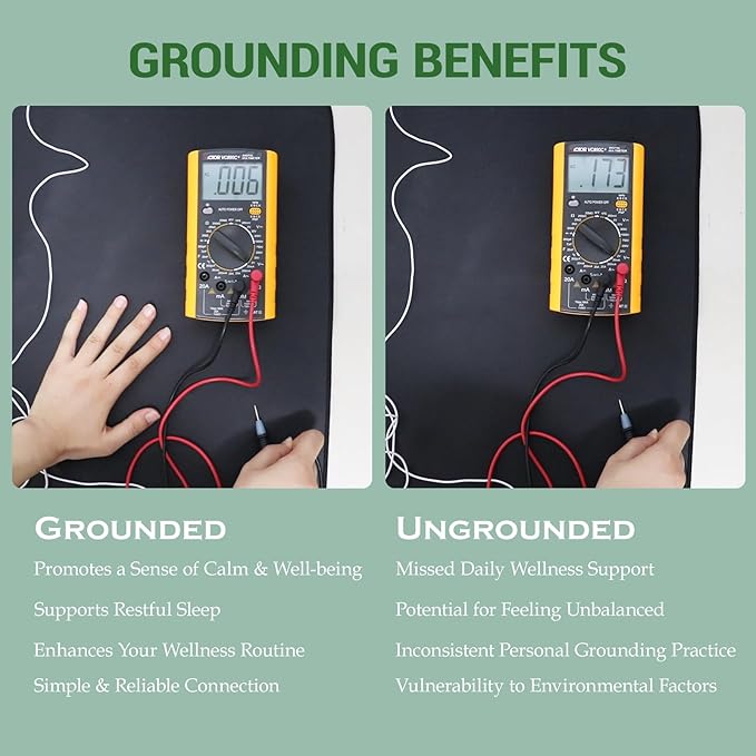 Grounding Mat Kit 35.4 x 23.6 Inches, Grounding Mat for Sleep, Energy, Pain Relief, Inflammation, Balance, Wellness.