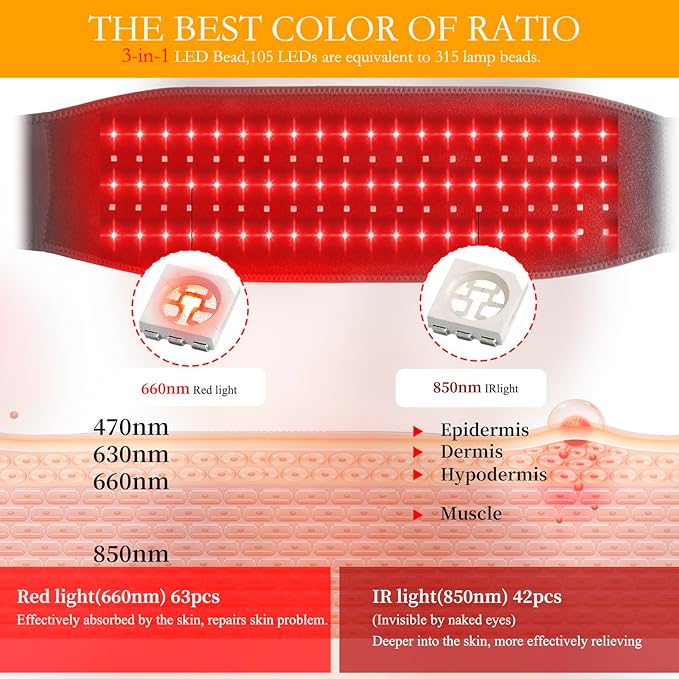 Red Light Belt, Near Infrared Light Belt for Legs, Back, Waist, Shoulders, Neck, 660nm and 850nm Red Light Wrap with Timing Settings, 5 Light Modes (Black)