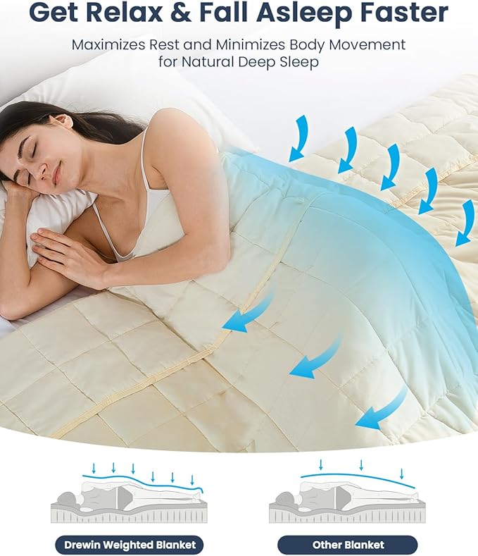 Drewin Weighted Blankets 12lbs Twin Size, Adult Weighted Blanket for Hot Sleepers, Breathable Microfiber Double-Sided Weighted Blanket, Cool and Cozy for All Season, 48 x 72 inches, Beige