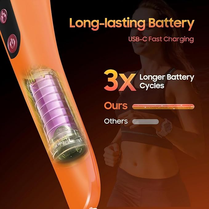 Massage Gun with 10 Replacement Heads, Massage Gun with Heat, Back Massager for Pain Relief Deep Tissue, Massager for Shoulder & Back Muscle Recovery, (Orange)