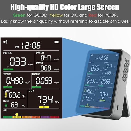 Professional Indoor Air Quality Monitor with AQI Alerts, Portable Real-Time Detector for Home, Car, Plants & Pet