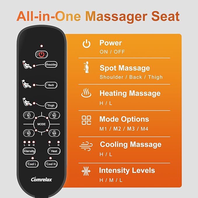 Massage Cushion with Heat, Back Massager for Chair with Cooling, Seat Massager for Office Chair, Vibration Chair Pad for Full Body Massage, Portable Seat Massager Cushion