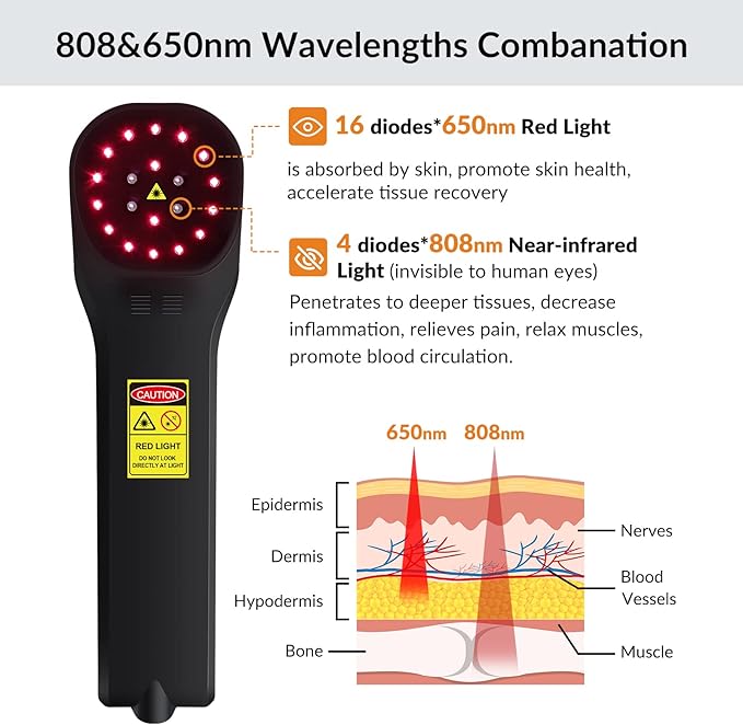 Red Light Therapy Device, 4x808nm+16x650nm, Infrared Red Light Therapy for Body Pain Relief, Knee Feet Back Leg Muscle Relax, Red Light Therapy Machine for Human Body and Pets Dogs Horses