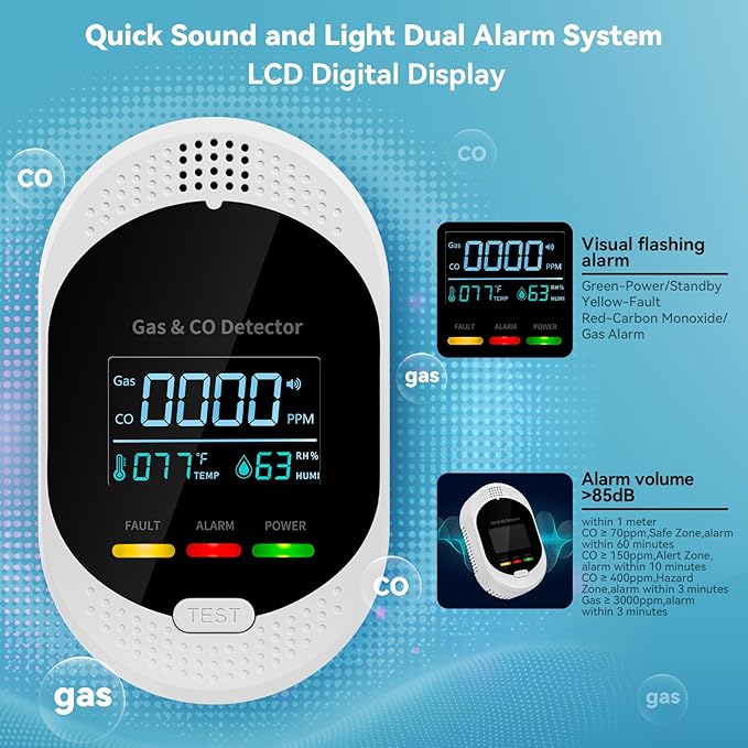 4-in-1 Carbon Monoxide Detectors,Plug in Combustible Gas Detector,Natural Gas & Co Gas Alarm Detectors with Temperature Humidity Display,Clear LCD Screen Sound Light Dual Alarm for Home RV Travel