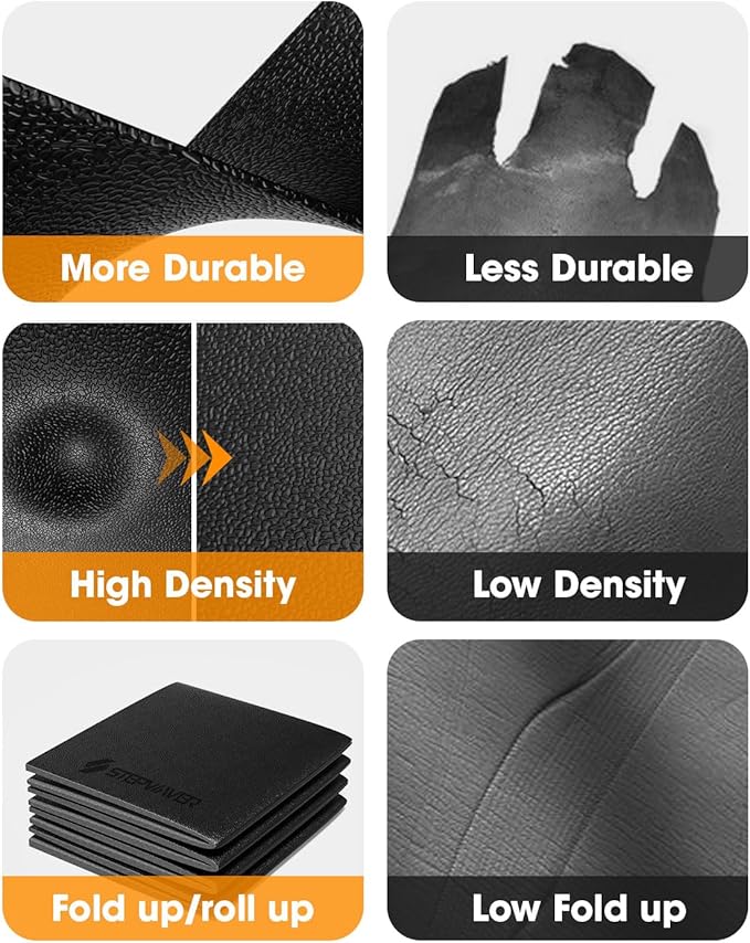 Walking Pad Mat for Carpet, Treamill Mat for Hardwood Floors, High Density, 1/4 Thickness, Folable, Floor Protection Mats for Bikes, Elliptical, Treadmill