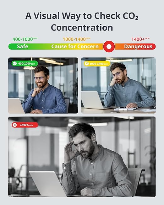 SwitchBot Air Quality Monitor Indoor for CO2/TEMP/Humidity, Portable CO2 Monitor Carbon Dioxide Detector for Home/Car/Office/Greenhouse(Alexa-Enabled Meter Pro CO2)