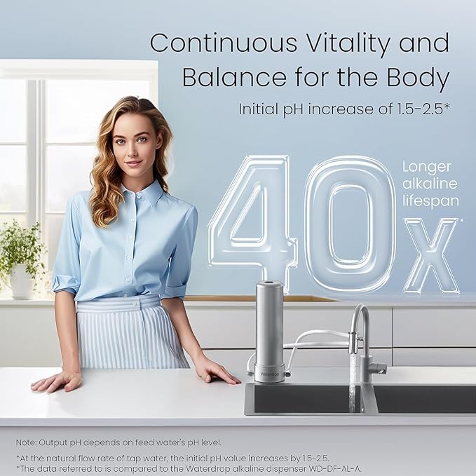 [Alkaline] Waterdrop Water Filter for Sink Faucet, NSF/ANSI 42 Certified Countertop Water Filter System, 5-Stage Stainless Steel Faucet, 8000 Gallons, Reduces 99% Chlorine, WD-CTF-04(1 Filter)