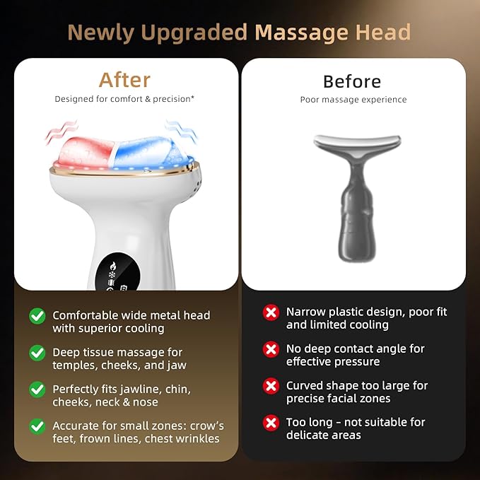 Red Light for Face & Neck Beauty Massager, 7-in-1 LED Gua Sha Sculptor,Microcurrent,Vibration for Face Neck Eye Lifting,Wrinkles,Puffiness,Firming Puffiness & Firming Skincare Tool Women's Day Gifts