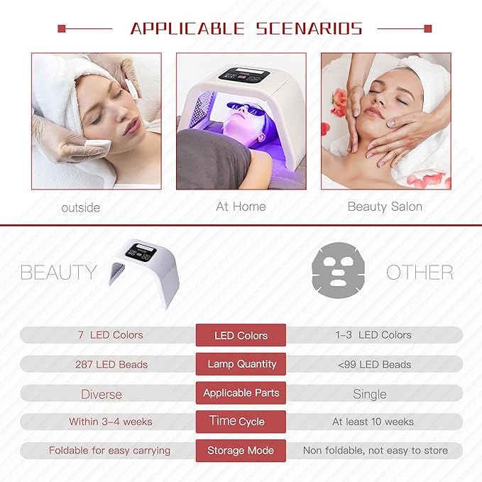Red Light Therapy for Face,Led Face Mask Light Therapy,7 Color LED Therapy Light Facial Skin Care Mask,LED light therapy mask