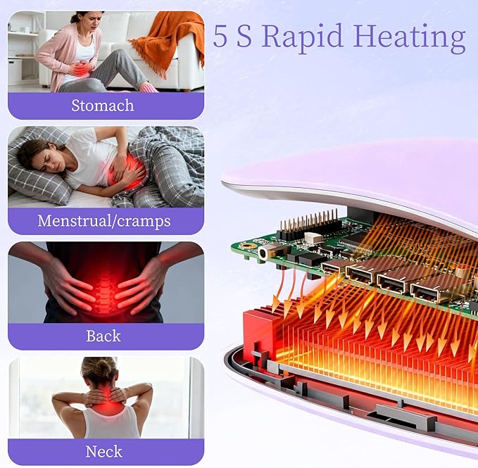 Portable Heating Pad for Period Cramps Relief Vibrating Menstrual Heating Belt for Women, Rechargeable Fast Heat with 6 Heat Levels and 6 Modes for Menstrual, Pain Relief for Back & Stomach (Purple)