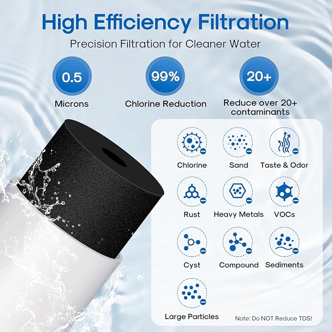 ICEPURE WFS5300A-20 5 Years or 40K Gallons Under Sink Water Filtration System, Ultra High Capacity NSF/ANSI CAN372 & 42 Certified, Direct Connect Drinking Faucet, Removes Chlorine, Odor, Heavy Metals