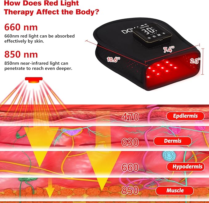 Cordless Red Light Therapy for Hand, Near Infrared Light Therapy Device Pulsing for Body Hand Wrist Fingers Joint Pain Relief Muscle Relax, Portable for Home Office Business Trip Use