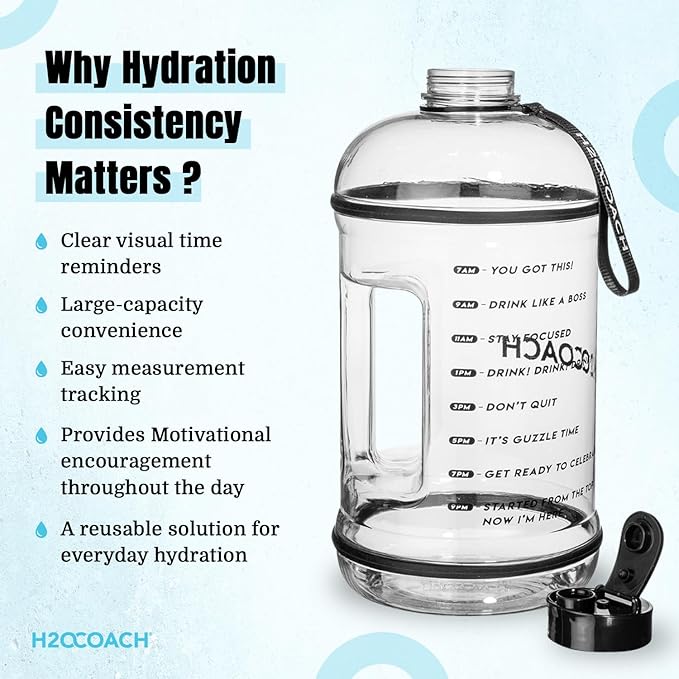 H2OCOACH 1 Gallon Hydration Jug with Time Marker & Measurements, BPA-Free Tritan Sports Drink Container, Motivational Daily Intake Tracker for Gym, Workout, & Fitness Routines (128 oz)