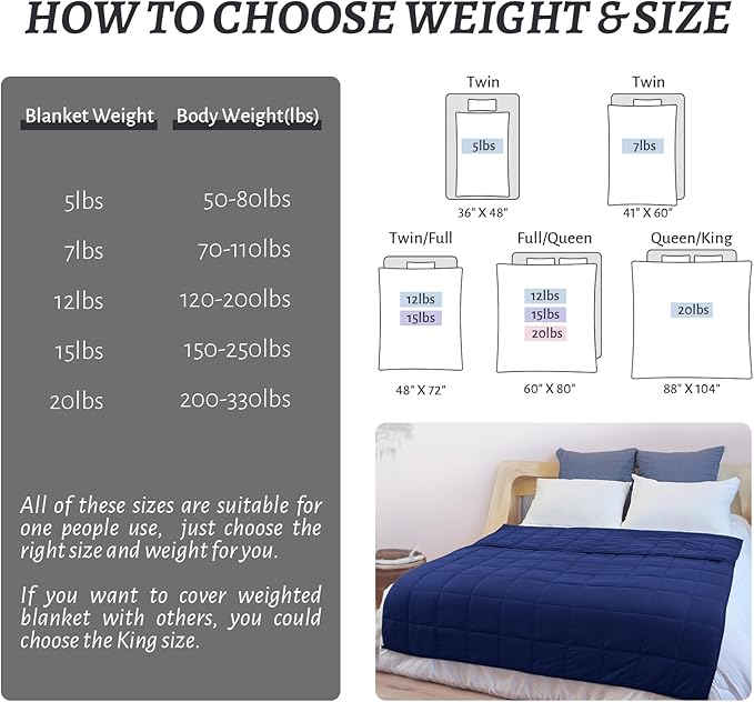 Weighted Blanket 88''x104''x20lbs Weighted Blankets NavyBlue heavey Blanket for Sleeping is Comfortable and Cozy